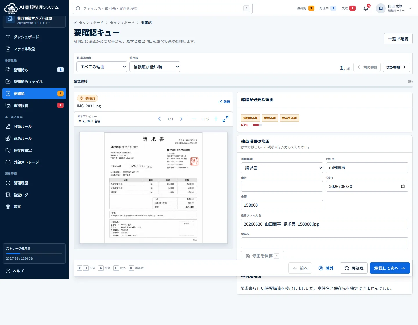 AI判定の信頼度が低い書類を理由付きで一覧化し、原本と抽出項目を並べて連続的に確認・修正できる要確認キュー