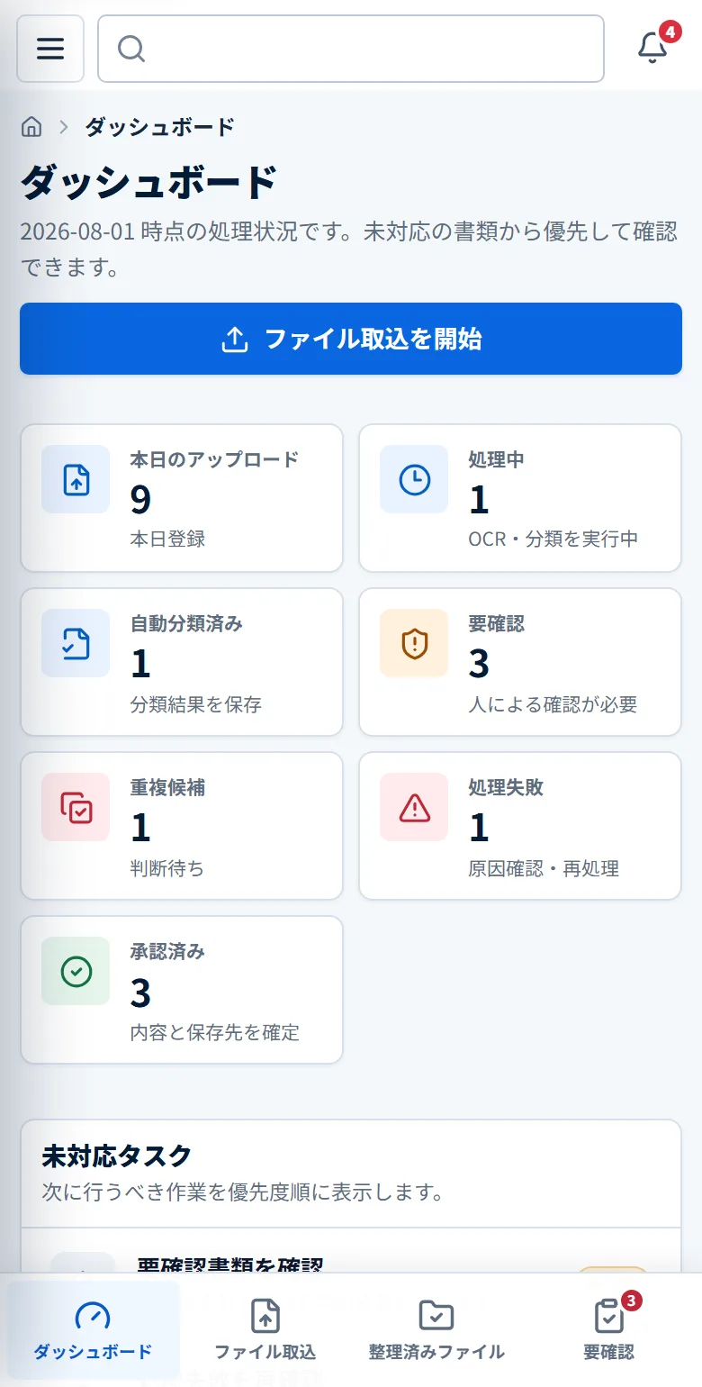 スマートフォン幅でもダッシュボードの主要指標とタスクを確認できるレスポンシブ表示