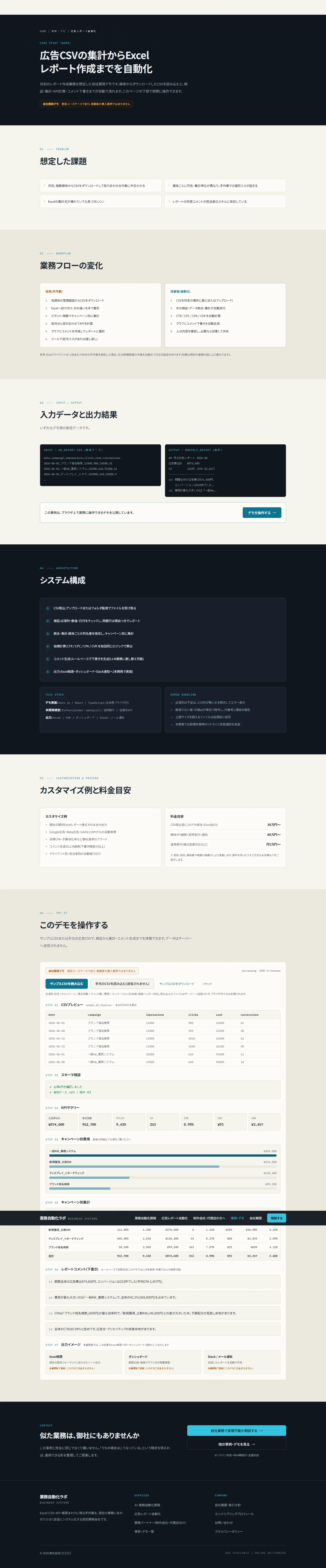広告レポート自動化デモの実画面