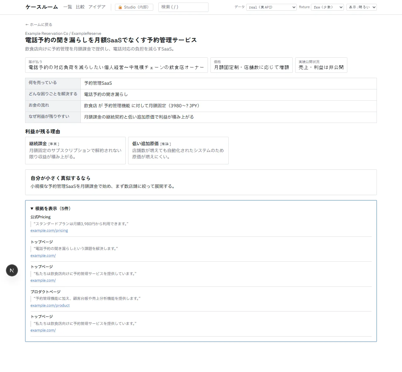 事業モデル分析システムの実画面 1