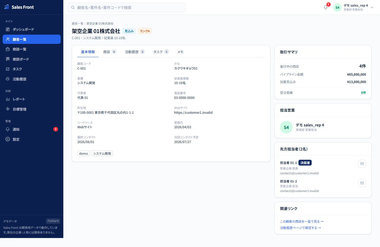 取引サマリ（進行中商談・パイプライン金額）と担当営業・先方担当者を確認できる顧客詳細